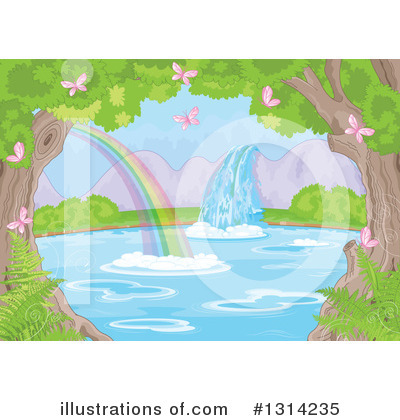 Pond Clipart #1314235 by Pushkin