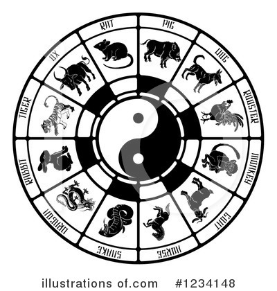 Chinese Zodiac Symbols Art Set – Daily Art Hub // Graphics, Alphabets & SVG