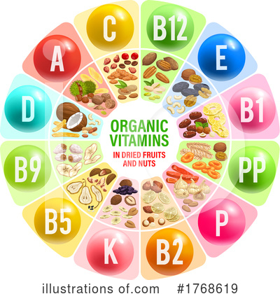 Vitamins Clipart #1604078 - Illustration by Vector Tradition SM