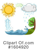 Water Clipart #1604920 by BNP Design Studio